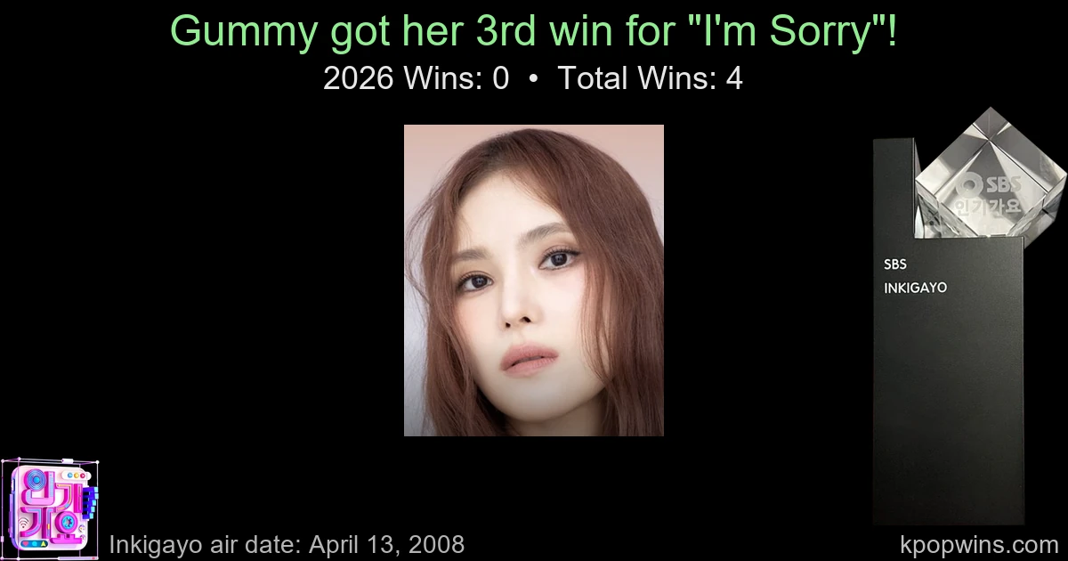 Gummy - I'm Sorry